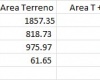 Alameda los molinos, Chorrillos, ,Terreno,Venta,Alameda los molinos,T-1116